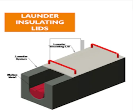 Launder Insulating Lids