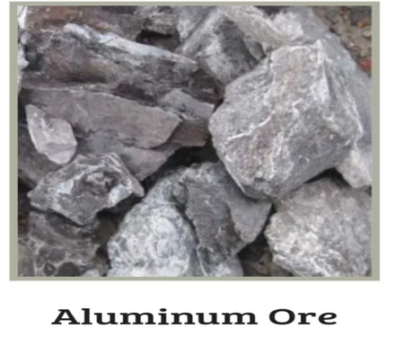 Aluminium Ore