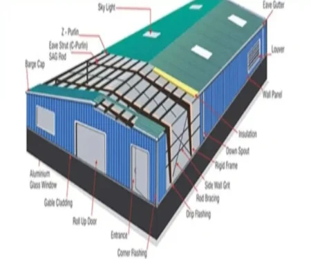 Pre-Fab Structure / Per Engineered Buildings