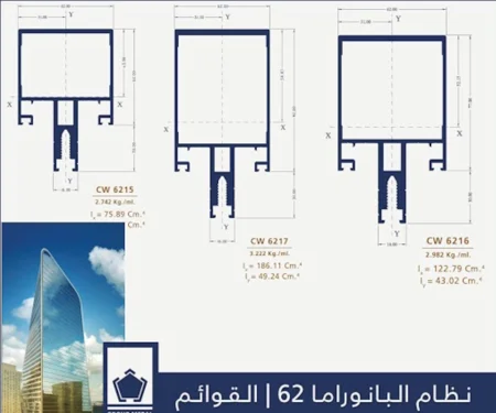 Aluminium Curtain Wall System