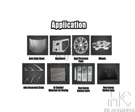 Automotive aluminum sheet
